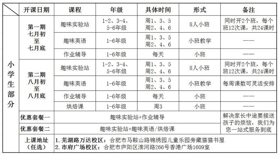 三人行教育咨詢 安徽門戶網站中的教育信息咨詢專業服務